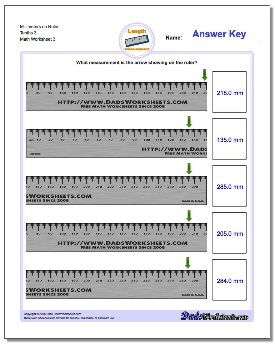Millimeters on Ruler Tenths 3 Worksheet