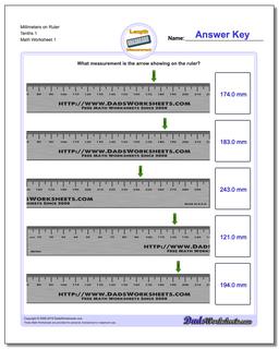 Metric Measurement