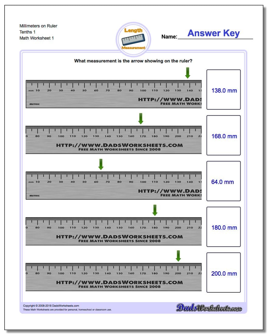Millimeters on Ruler Tenths 1 Metric Measurement Worksheet