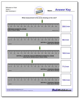 Metric Measurement