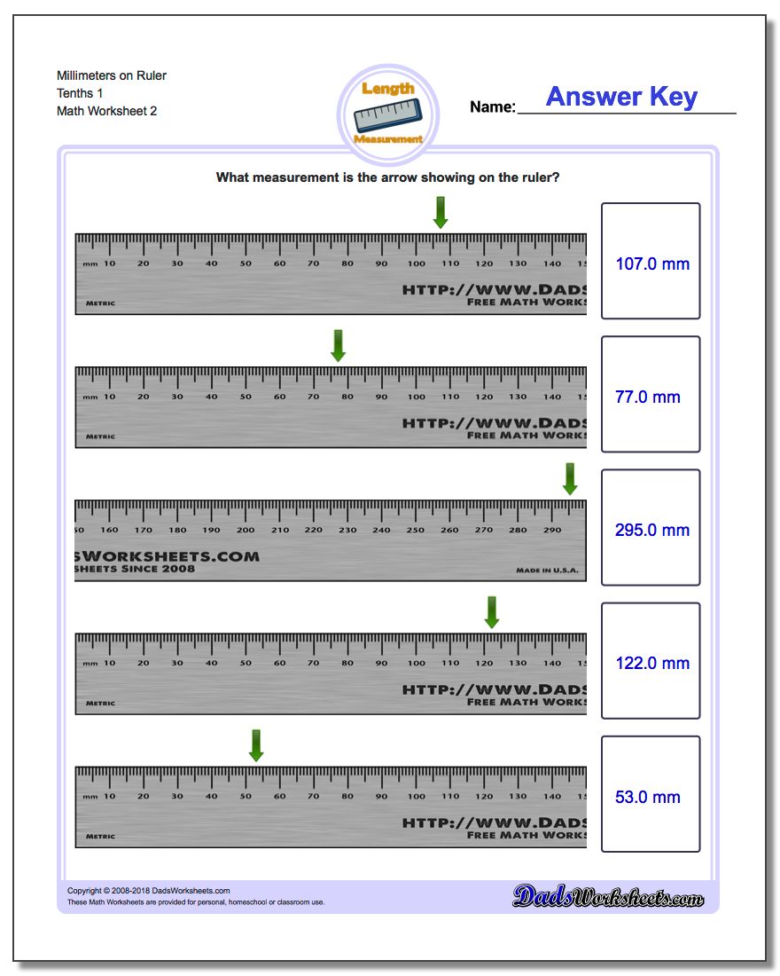 Millimeters on Ruler Tenths 1 www.dadsworksheets.com/worksheets/metric-measurement.html Worksheet