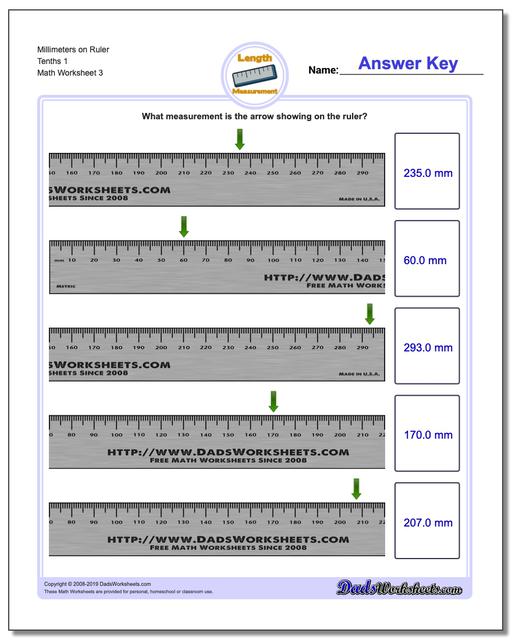 Metric Measurement: Millimeters on Ruler