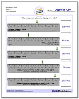Millimeters on Ruler Tenths 1 Worksheet