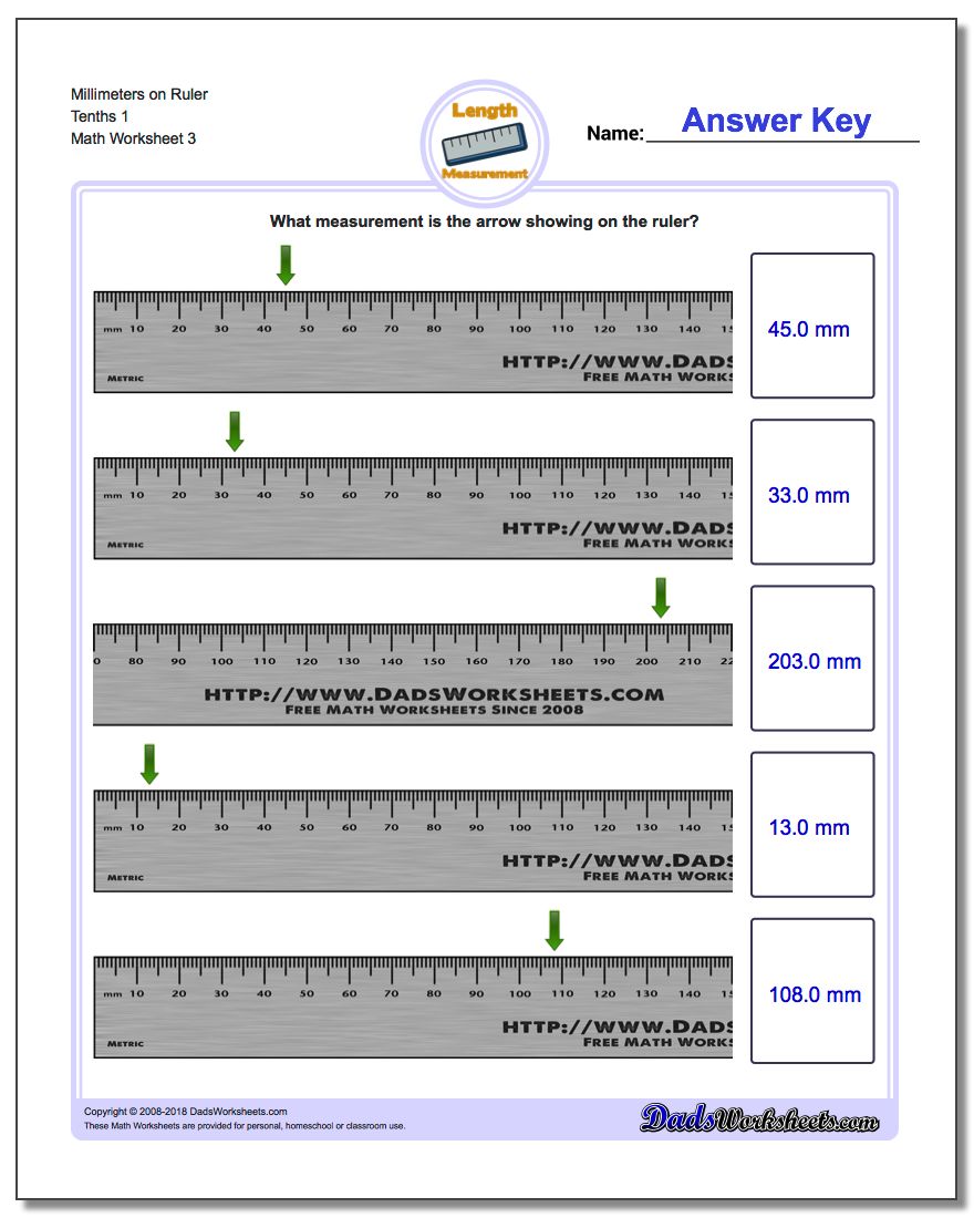Millimeters on Ruler Tenths 1 Worksheet