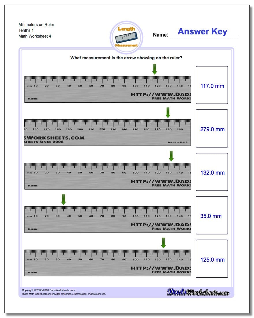 Millimeters on Ruler Tenths 1 Worksheet