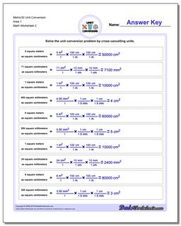 Metric SI Unit Conversions: Metric SI Area