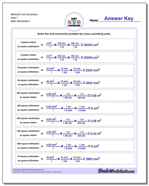 Math Worksheets Metric SI Unit Conversions Metric SI Unit Conversions