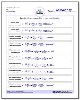 Metric/SI Unit Conversion Worksheet Area 1