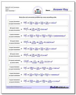 Metric SI Unit Conversions