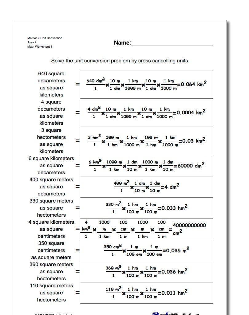 Metric SI Area