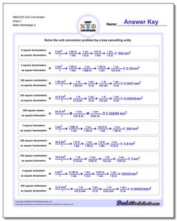 Metric SI Unit Conversions