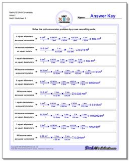 Metric/SI Unit Conversion Worksheet Area 2