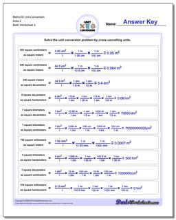 Metric/SI Unit Conversion Worksheet Area 2