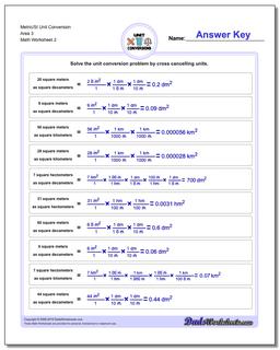 Metric SI Unit Conversions