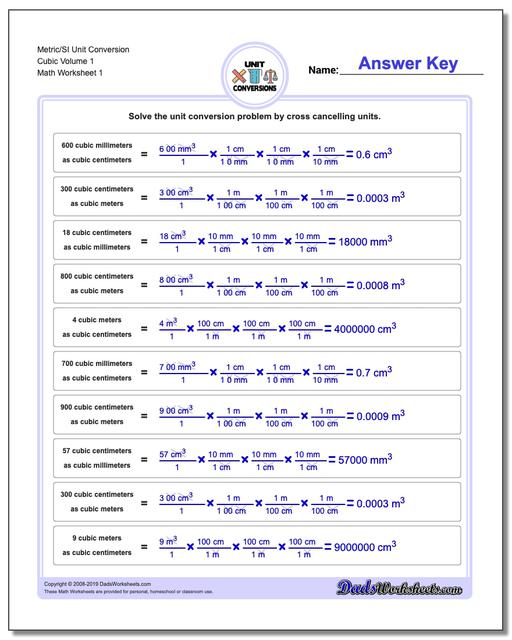 Metric System Conversion Chart 4th Grade