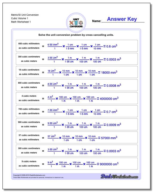 Mass Units Chart