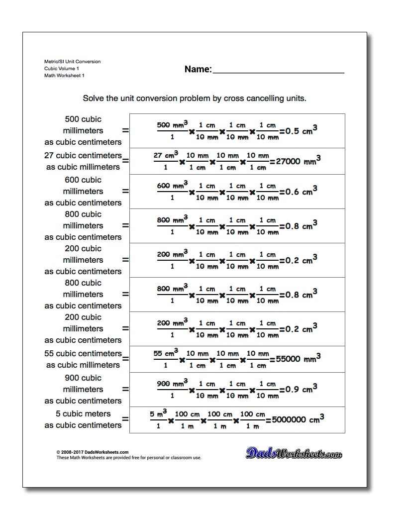 Si Unit Length Conversion Chart