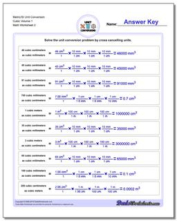 Metric/SI Unit Conversion Worksheet Cubic Volume 1 /worksheets/metric-si-unit-conversions.html