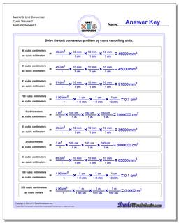 Metric SI Unit Conversions: Cubic Centimeters to Liters
