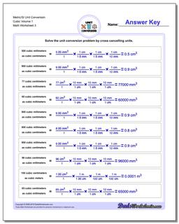 Metric SI Unit Conversions