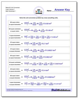 Metric SI Unit Conversion Worksheets Metric/SI Conversion Cubic Volume 2