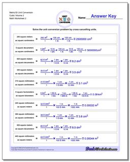 Metric SI Unit Conversions