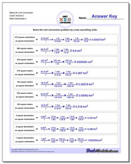 Metric/SI Unit Conversion Worksheet Cubic Volume 2