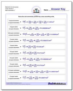 Metric/SI Unit Conversion Worksheet Cubic Volume 3 /worksheets/metric-si-unit-conversions.html