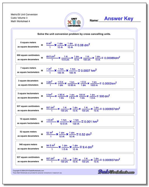 Metric SI Unit Conversions: Cubic Centimeters to Liters