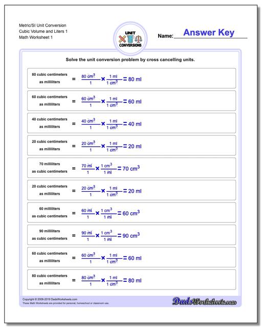 Ml To L Conversion Chart