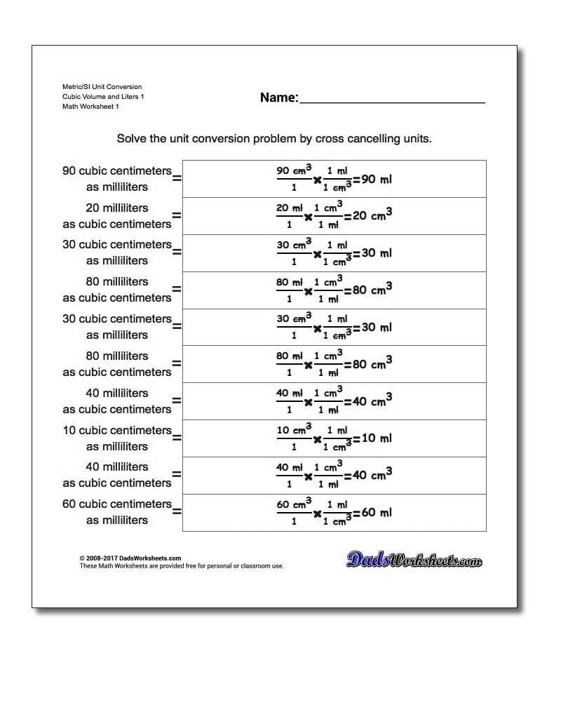 Cubic Centimeter Conversion Chart