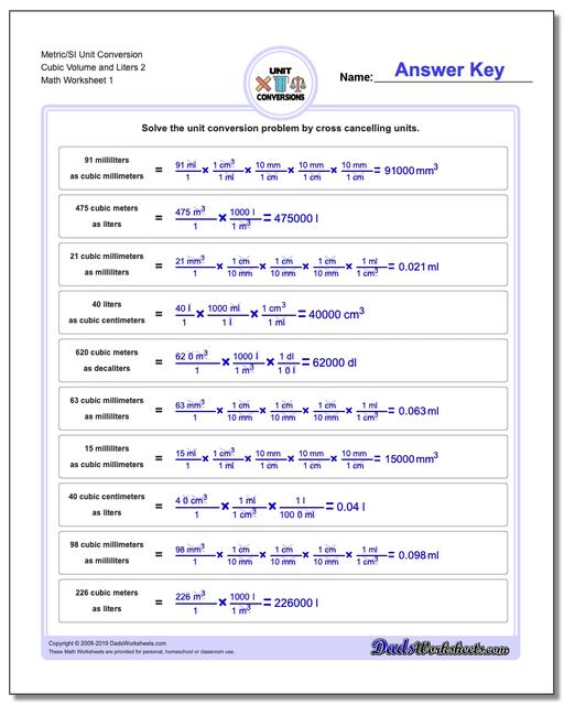 Metric SI Unit Conversions: Cubic Centimeters to Liters