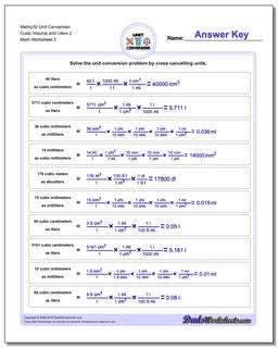 Metric SI Unit Conversions