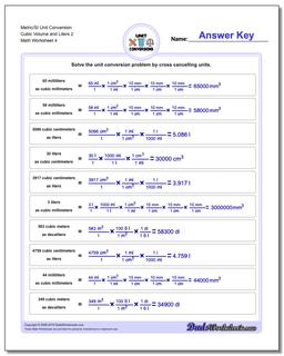 Metric SI Unit Conversions