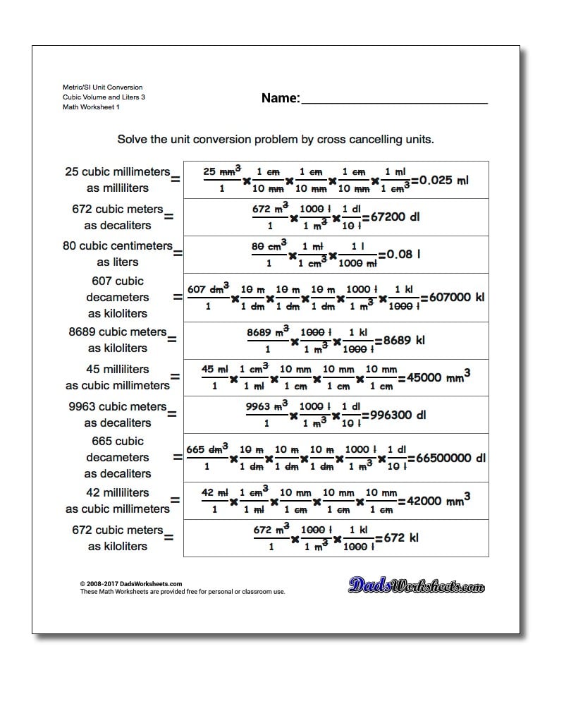 Cubic Centimeter Conversion Chart