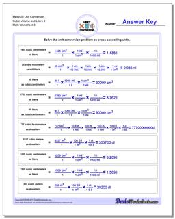 Metric SI Unit Conversions