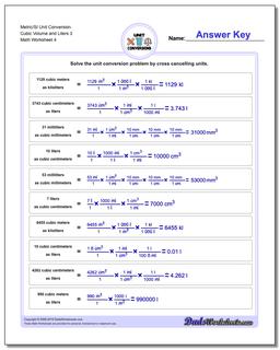 Metric SI Unit Conversions