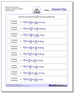 Metric SI Unit Conversion Worksheets Metric/SI Conversion Decagram, Hectogram, Kilogram 1