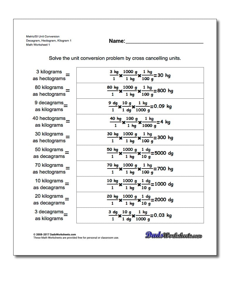 Metric SI Unit Conversion Worksheets Metric/SI Conversion Decagram, Hectogram, Kilogram 1