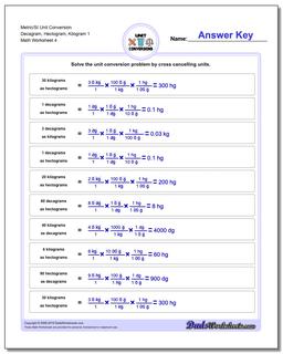 Metric/SI Unit Conversion Worksheet Decagram, Hectogram, Kilogram 1