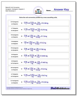 Metric/SI Unit Conversion Worksheet Decagram, Hectogram, Kilogram 2