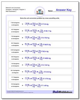 Metric SI Unit Conversions