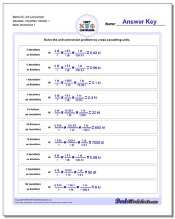 Metric SI Unit Conversion Worksheets Metric/SI Conversion Decaliter, Hectoliter, Kiloliter 1