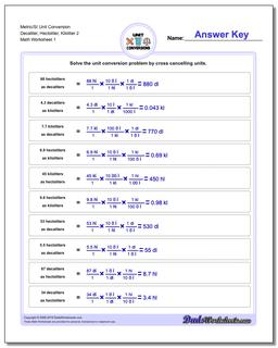 Metric SI Unit Conversion Worksheets Metric/SI Conversion Decaliter, Hectoliter, Kiloliter 2