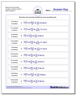 Metric SI Unit Conversions