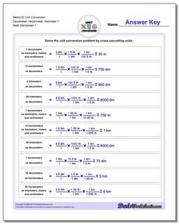 Metric SI Unit Conversion Worksheets Metric/SI Conversion Decameter, Hectometer, Kilometer 1