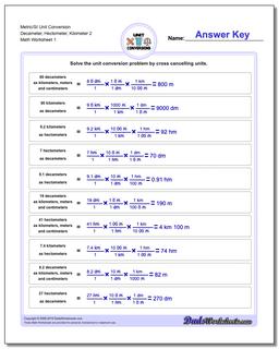 Metric SI Unit Conversion Worksheets Metric/SI Conversion Decameter, Hectometer, Kilometer 2