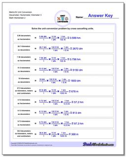 Metric/SI Unit Conversion Worksheet Decameter, Hectometer, Kilometer 3 /worksheets/metric-si-unit-conversions.html