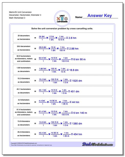 Math Worksheets Metric SI Unit Conversions Metric SI Unit Conversions