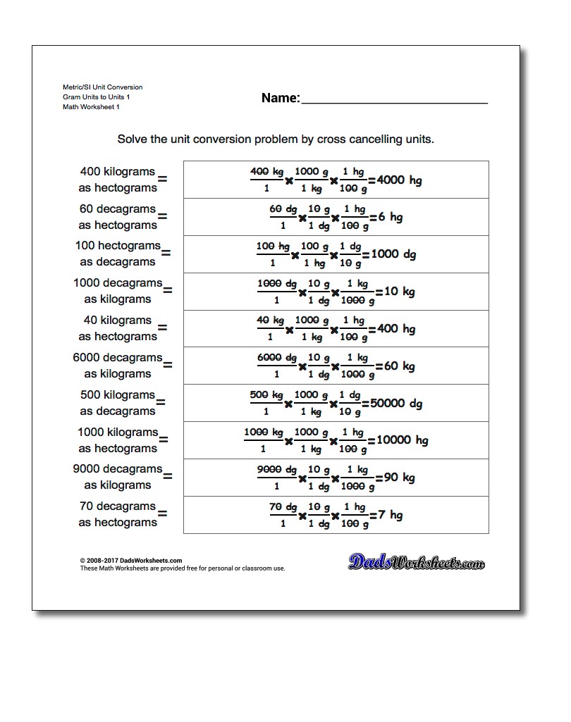 Metric SI Unit Conversion Worksheets Metric/SI Conversion Gram Units to Units 1